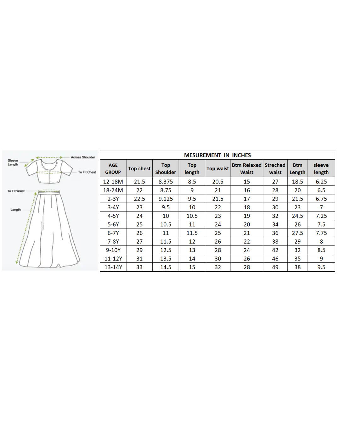 Raangoli Girls Orange Lehanga Choli Set