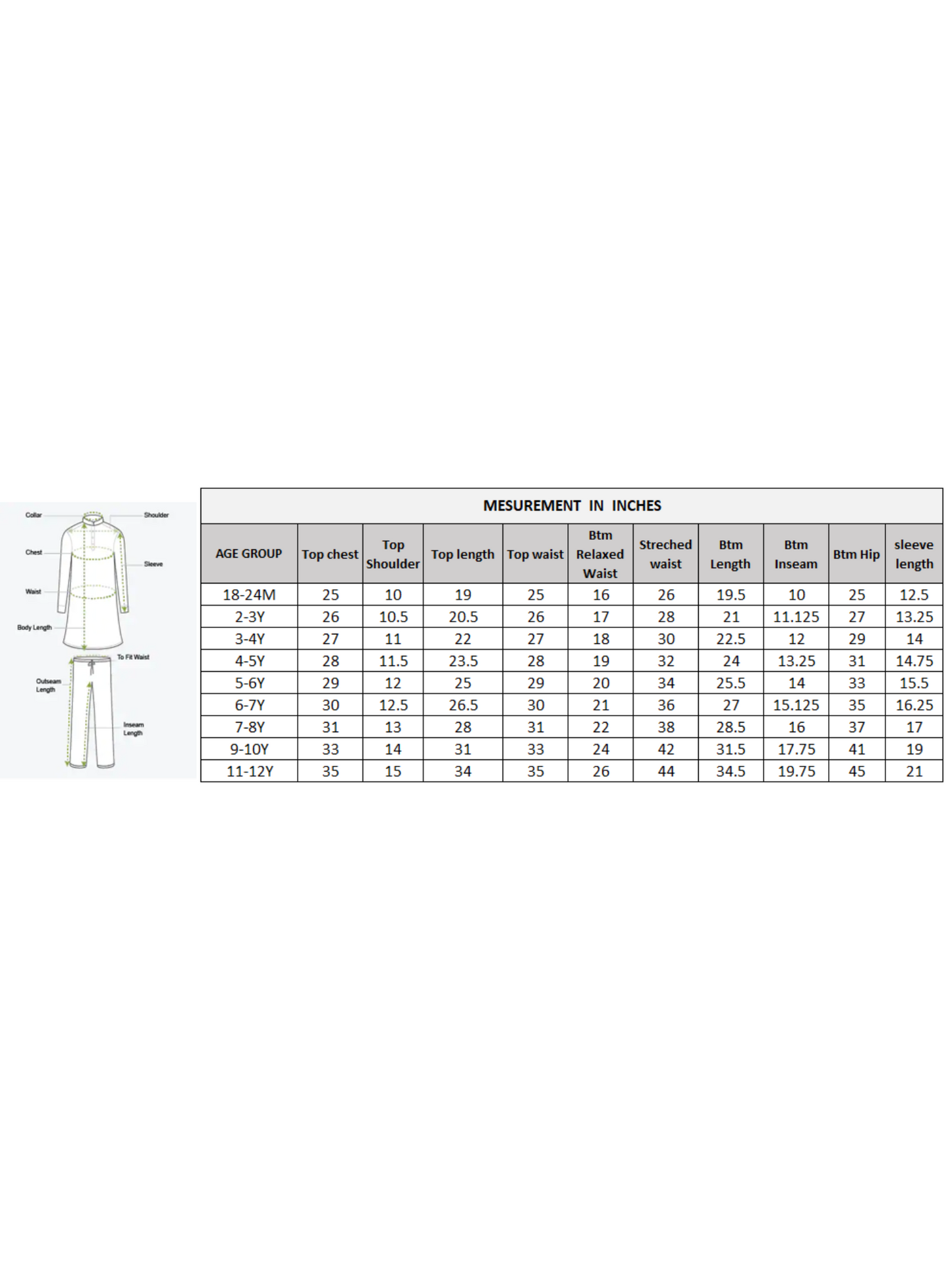 Zarqa Boys White Kurta with pant set