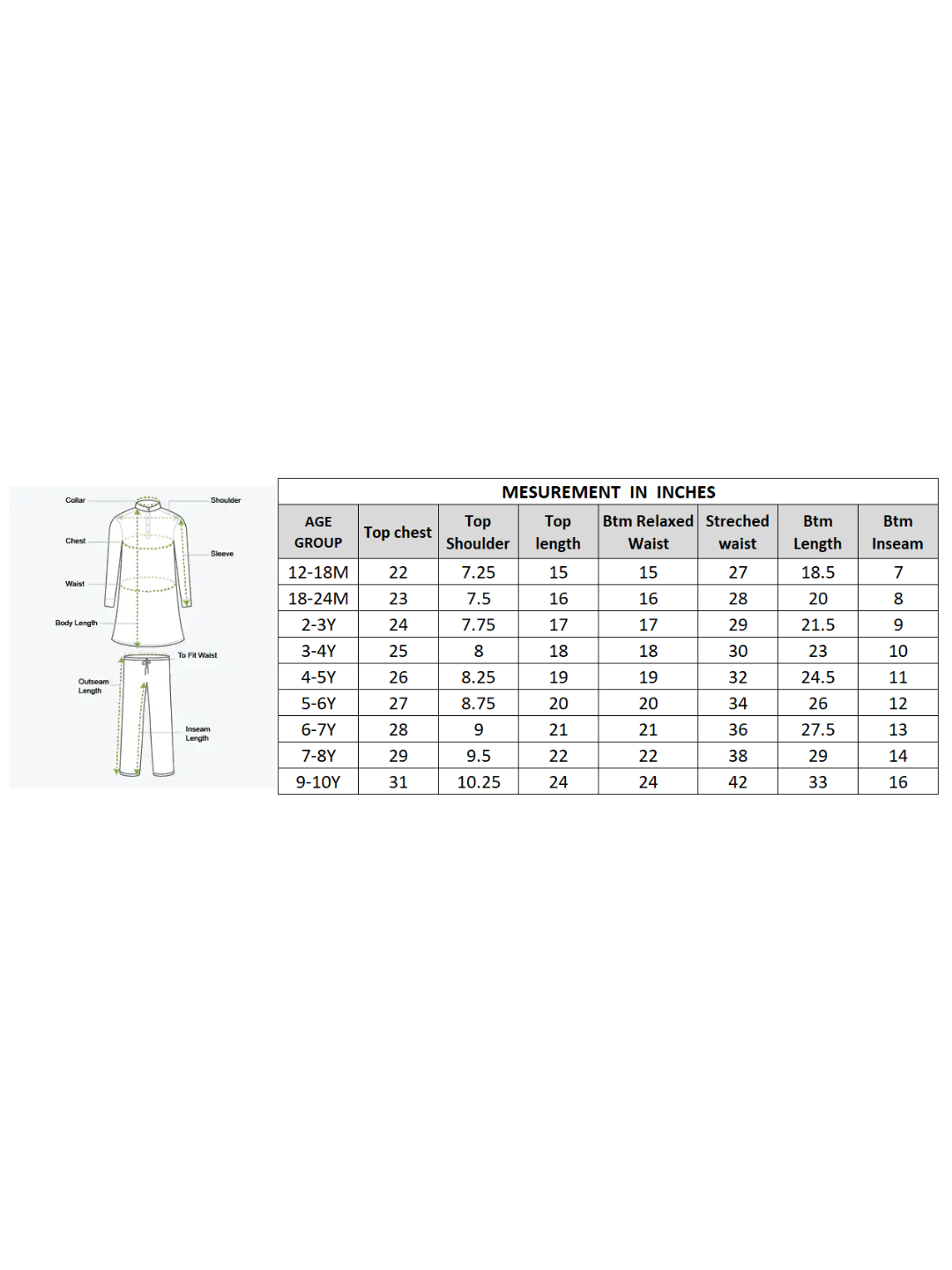 Marigold magic Girls Yellow Cotton Kurta and White Dhoti Ethnic Set